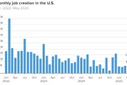 独占七夫美国 5 月非农就业人数增加 13.9 万 高于预期 失业率维持在 4.2%