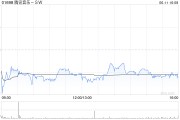 独占七夫高盛：腾讯音乐-SW收购喜马拉雅符合策略 予“买入”评级