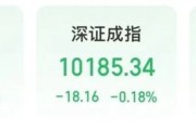 独占七夫“制冷剂双雄”三美股份、巨化股份创历史新高