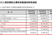 独占七夫打新！智能卡龙头，来了