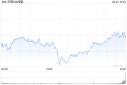 独占七夫加皇银行：上调标普500指数目标至5730点 路径仍“颠簸”