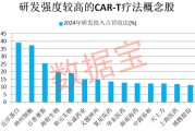 独占七夫注意！600221，筹划重大资产重组
