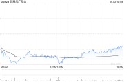 独占七夫瑞银：维持领展房产基金“买入”评级 目标价44.2港元