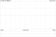 独占七夫中广核矿业控股股东中广核集团持股降至56.43%
