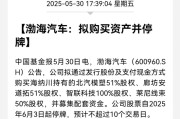 独占七夫A股重大资产重组，停牌！
