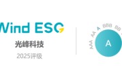 独占七夫光峰科技再获Wind ESG A级评级 创新驱动绿色科技典范