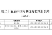 独占七夫光峰科技两项发明专利荣获第二十五届中国专利优秀奖