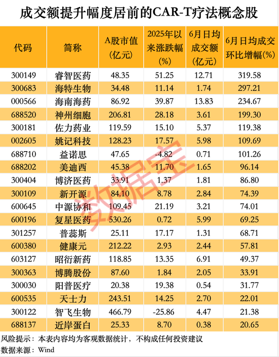 注意！600221，筹划重大资产重(🚇)组