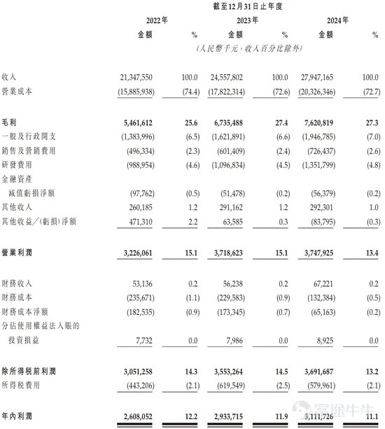 三花智能启动招股：拟(🏤)全球发售3.6亿股H股，募资最高81亿港元，拟6月23日上市，引入GIC、景林等基石投资者