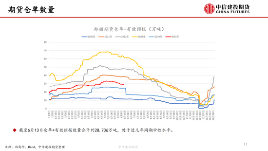 【白糖周报】中东局势紧张(🧦)推涨油价 关注巴西制糖比