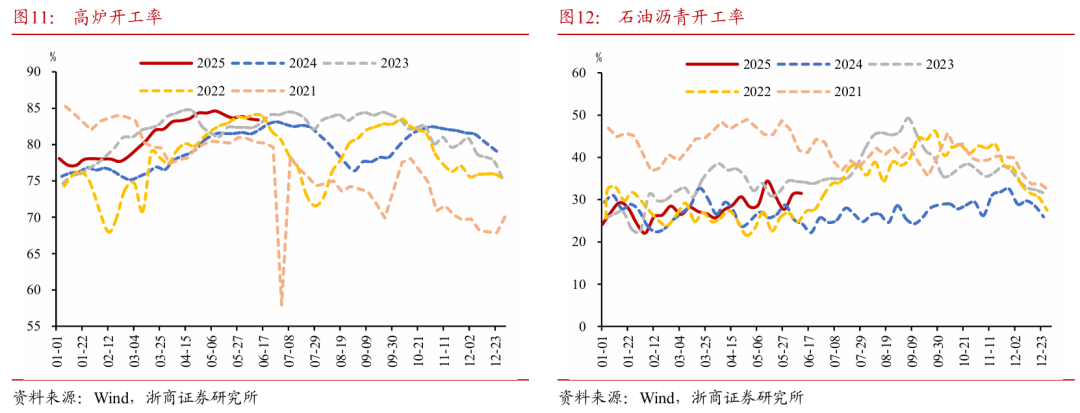 浙商证券(💎)：权益市场下半场行情或值得期待