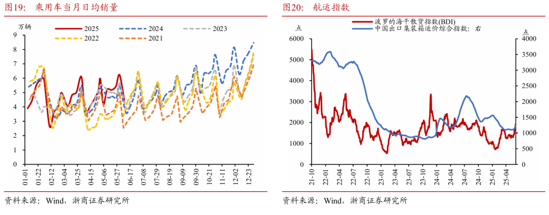 浙商证券：权益市场下半场行(🤰)情(⛺)或值得期待